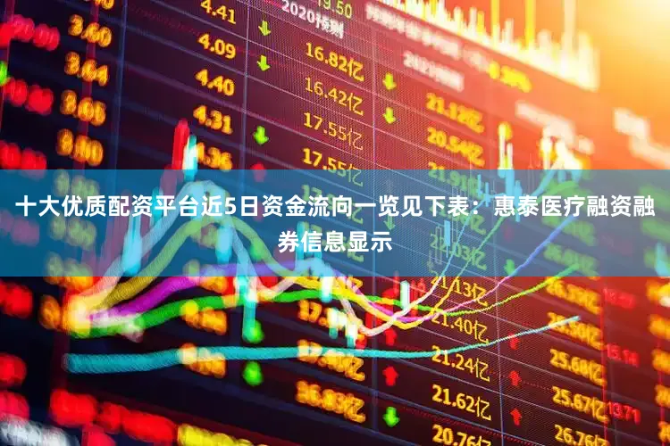 十大优质配资平台近5日资金流向一览见下表：惠泰医疗融资融券信息显示