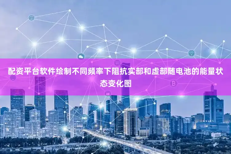 配资平台软件绘制不同频率下阻抗实部和虚部随电池的能量状态变化图