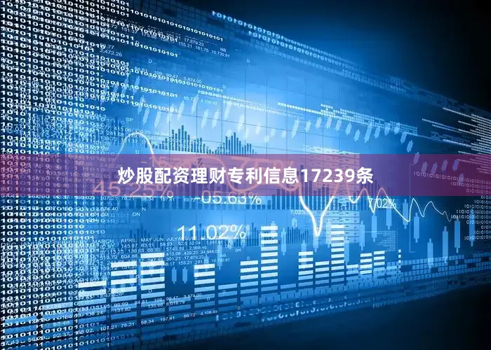炒股配资理财专利信息17239条